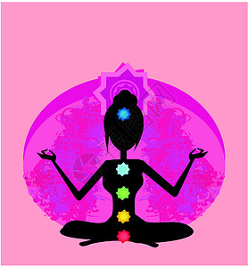 一字马瑜伽女孩瑜伽莲花姿势 带有彩色查克拉点的帕德马萨娜呼吸瑜珈女性日落精神冥想女孩身体健身房美丽插画