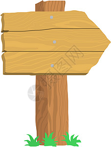 路标框架木头插图邮政广告牌背景图片