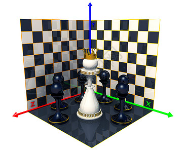 坐标轴轴 国际象棋王监视器电脑玩家电影拼贴画典当推介会飞机展示渠道背景