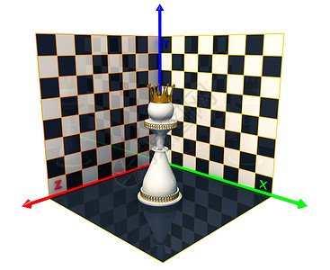 坐标轴轴 国际象棋王电视技术电脑宇宙投影网格电影国王渠道背景