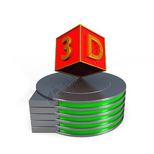 三维3d3d 彩色盒正方形标签互联网立方体技术推广几何学测量视频电视背景