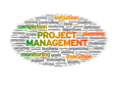 项目管理挑战预算监督词云资源商业方法质量领导者监控背景图片