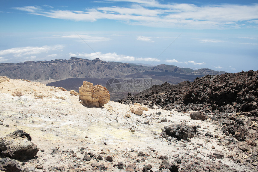 从 Teide 查看图片