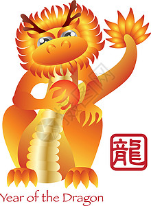 中国新年龙Zodiac背景图片