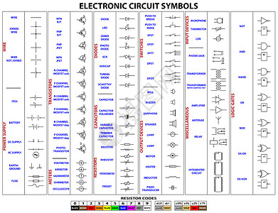 热敏电阻电子电汇编号插画