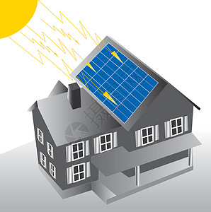 太阳能电池板太阳能板房地产生态功放控制板花园活力射线太阳投票背景图片