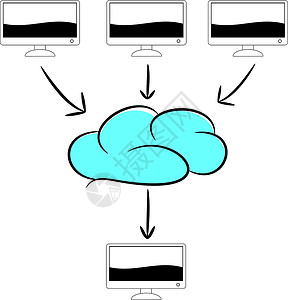 云层计算机插图客户技术互联网数据库网络数据电脑笔记本服务器背景图片