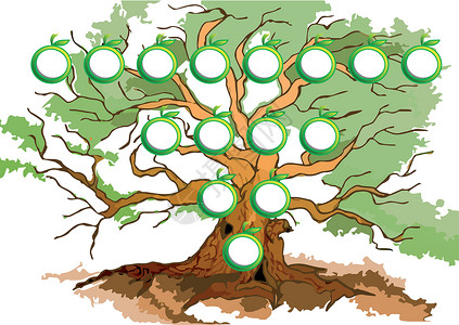 树图绿色植物棕色图表绘画商业命令背景图片
