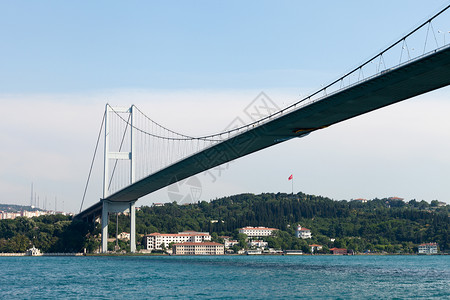 赫鲁博兹海峡Istambul  连接欧洲和亚洲的博斯波鲁斯桥火鸡电缆工程蓝天运输建筑物旅行金属海峡景观背景