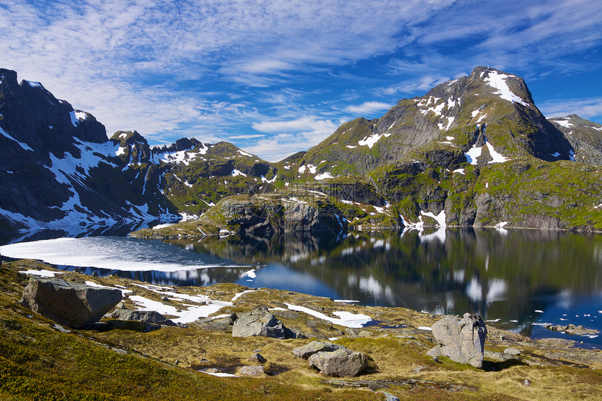 山区湖蓝色全景山峰岩石山脉晴天风景图片