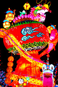 中国灯笼旅行红色展览圆形节日背景图片