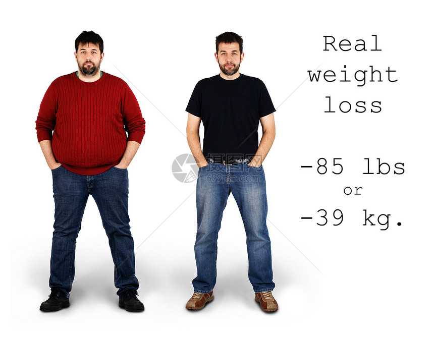 体重减重前后图片