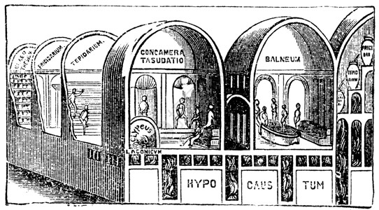 图拉真罗马的提图斯浴缸 意大利古典雕刻公园绿地爬坡庄园古董民众壁画蚀刻光环插图插画