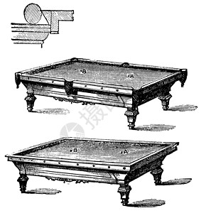卡罗姆Billiard桌和卡伦台球 桌子 旧式雕刻水池蚀刻娱乐台球插图活动古董艺术品绘画打印插画