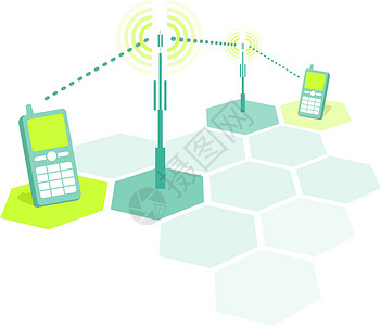 基站天线连接2号移动电话设计图片