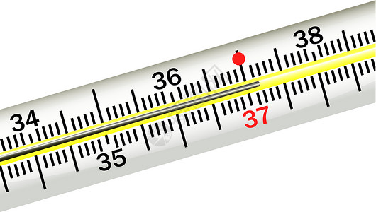 温度计插图疾病药品症状测量温度医疗玻璃仪表背景图片