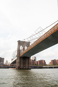 纽约市布鲁克林新娘旅行建筑观光地标旅游背景图片