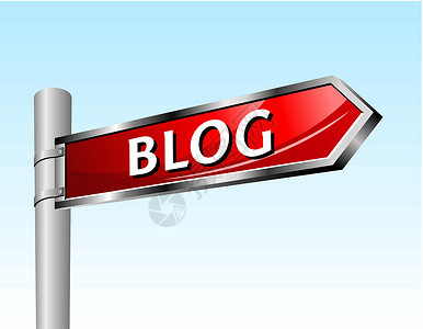 blog箭头路标志 Blog白色邮政路标指导框架团队空白小路插图博客设计图片