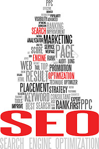 SEO  搜索引擎优化海报技术服务电脑交通电镜网页营销关键词网站格式背景图片