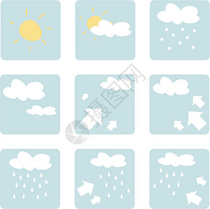 乌云天气图标气象图标矢量说明 - 在白色背景上与日 云 雪 雨和风隔绝的剪辑艺术插画