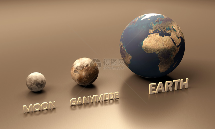 Ganymede 月球和地球轨道渲染太阳系木星月亮教育宇航员天文学科学图片