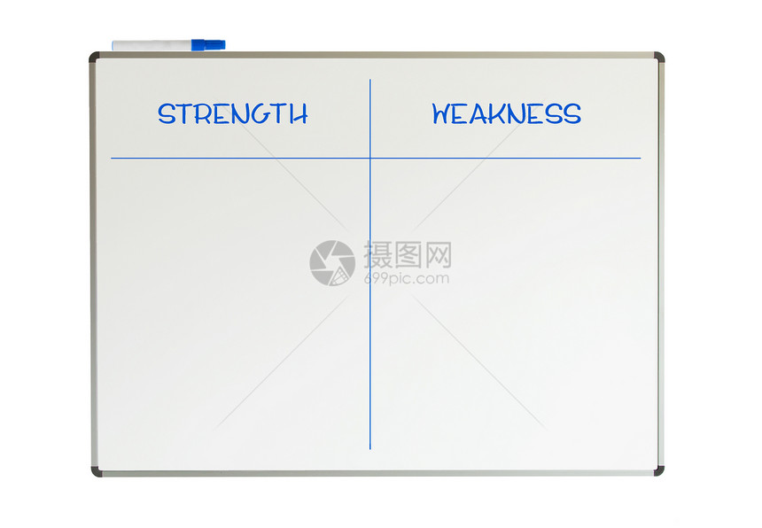 白板上的力量和弱点生意人经营会议素描风暴工作室商务人士写作图表图片