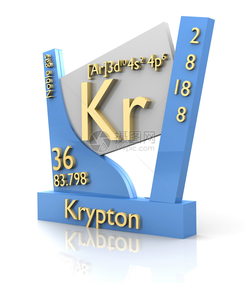 Krypton 窗体元素周期表 - V2图片