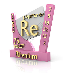 元素周期表 - V2 元素背景图片