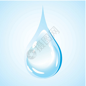 水泉和小滴激流环境气泡溪流流动概念生态蓝色背景图片