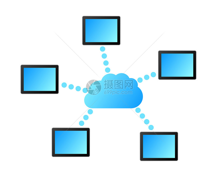 云计算电脑药片网络技术服务器软垫贮存互联网插图商业图片