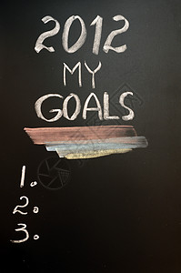 2012年新年目标教育邮政路标日历木板白色黑色日程商业黑板背景图片