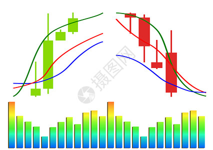 多头监控素材Forex 商品 Forex贸易矢量互联网利润酒吧蜡烛银行业货币外汇库存数据市场设计图片