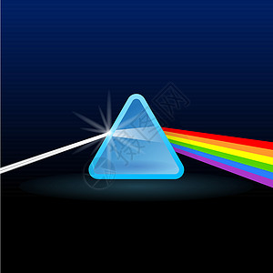 光学物理素材彩虹光灯与三角插画