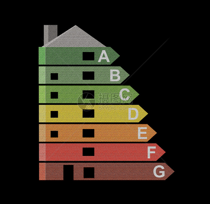 能源效率评分家电加热气候回收绿色房子消费经济插图黄色图片