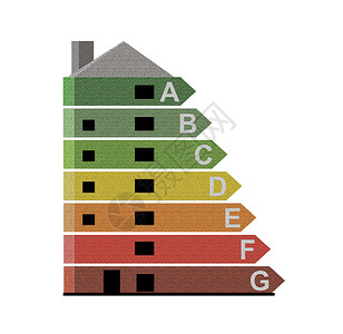 能源效率评分环境建筑绿色红色房子消费黄色家电经济回收背景图片