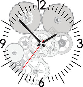 时钟转动矢量时钟和齿轮小时手表时间力量数字乐器插图金属测量拨号插画