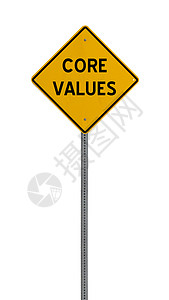 核心值 - 黄色道路警告标志背景图片