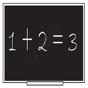 数学粉笔公式方程教育木板黑色背景图片