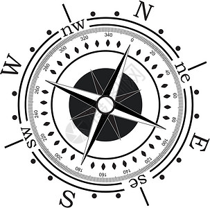 矢量指南针图学旅行巡航插图白色地理箭头地形星星磁铁设计图片