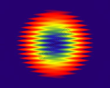 频谱拱形太阳绿色波浪调色板黄色蓝色彩虹圆圈光谱背景图片