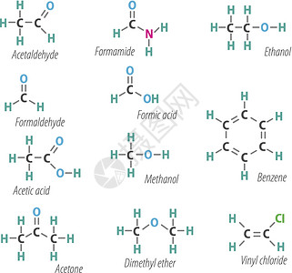 甲醛超标Chemistri 化学公式插画