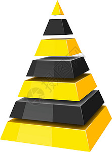 金金字石生长插图反射团体数据建造三角形进步等级黑色背景图片