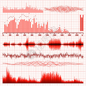 音波设置 音乐背景 EPS 8录音机嗓音科学脉冲放大器均衡器插图仪表活力波形背景图片