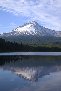 胡德山和三湖背景图片