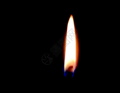 蜡烛烛光生日烧伤燃烧火焰背景图片