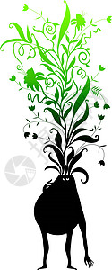 要有绿色生长生态思维叶子植物环境黑色背景图片