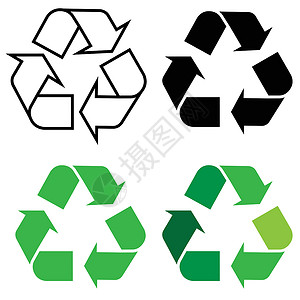 循环标志生态守恒环境绿色背景图片