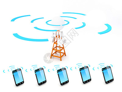 细胞网络技术电话手机背景图片
