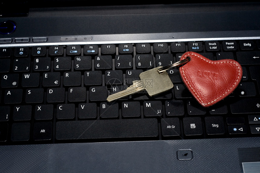 键盘娱乐入口数据笔记本呼唤互联网顾客电脑网络钥匙图片