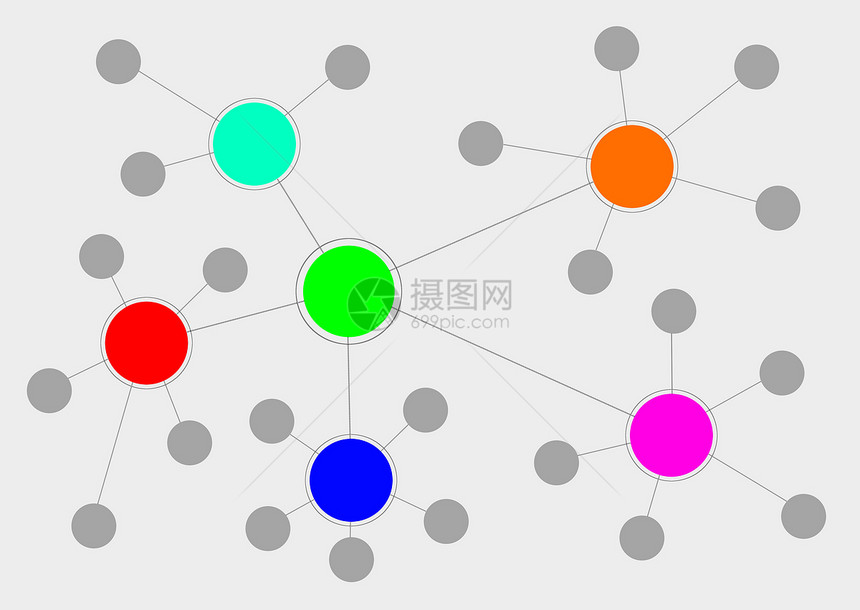 网络圆圈团体路线人群技术通讯路由电脑互联网数据图片